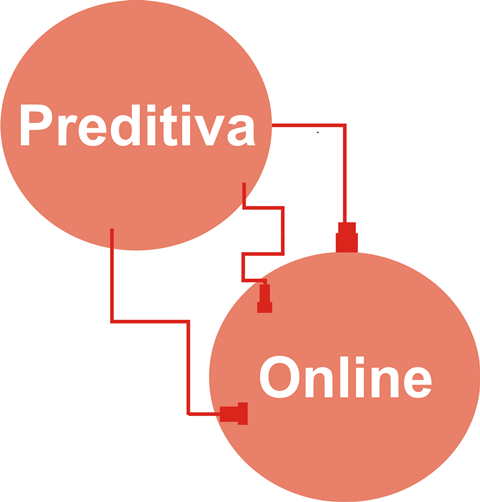 preditiva online infrared service